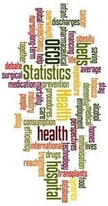OECD Health Statistics 2015 - OECD | Public Health - Santé Publique | Scoop.it