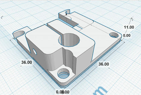 Qué programa usar para modelar objetos en 3D  | tecno4 | Scoop.it