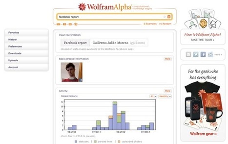 Analiza tu cuenta de Facebook con Wolfram Alpha | Utilización de Twitter la Educación | Scoop.it