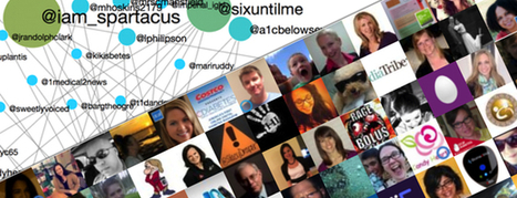 #DayOfDiabetes ... a day in the life shared in real time | Social Health on line | Scoop.it