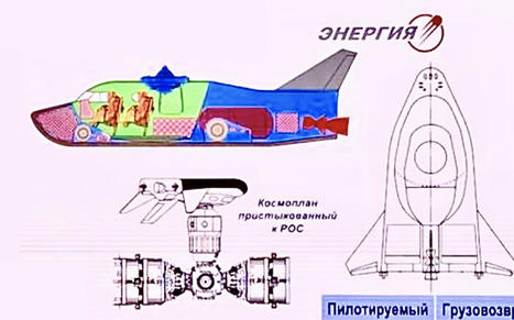 Kosmoplán: el nuevo avión espacial ruso que nadie pidió | Ciencia-Física | Scoop.it