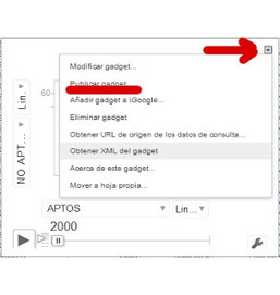 Insertar gráfico de movimiento en blog o Web. | tecno4 | Scoop.it