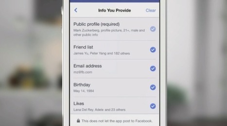 Facebook Is Shutting Down Its API For Giving Your Friends’ Data To Apps | Privacy | BIG DATA | Latest Social Media News | Scoop.it