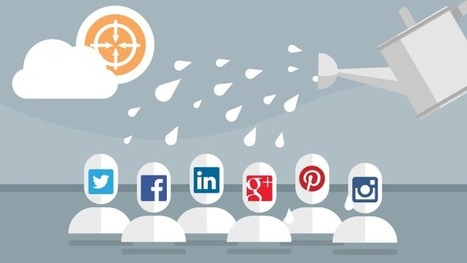 30 Facts & Statistics On Social Media And Healthcare | Pharma: Trends and Uses Of Mobile Apps and Digital Marketing | Scoop.it