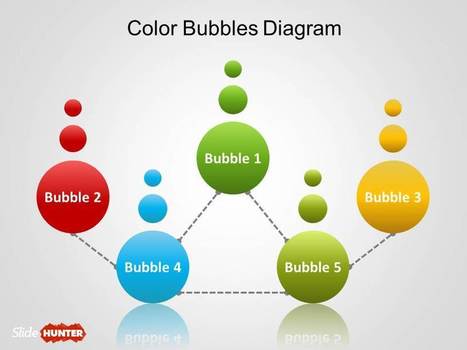 Free Simple Bubbles Diagram for PowerPoint | Diagrams | Scoop.it