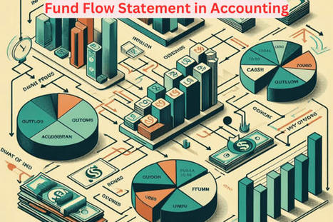 Fund Flow Statement In Accounting » Meaning Of Accounting In Simple Words | MEANING OF ACCOUNTING | Scoop.it
