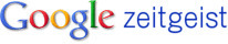 Google Zeitgeist 2010 | Toulouse networks | Scoop.it