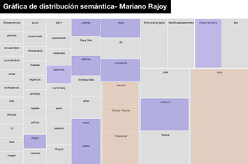 El 'caso Bárcenas' hunde la reputación online de Mariano Rajoy | Noticia | Cadena SER | Partido Popular, una visión crítica | Scoop.it