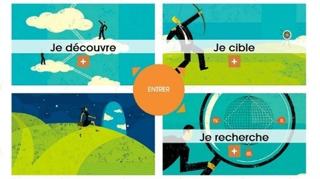 Application Balise pour les entrepreneurs - BGE | ACTUALITES EN ORIENTATION ET INSERTION PROFESSIONNELLE | Scoop.it