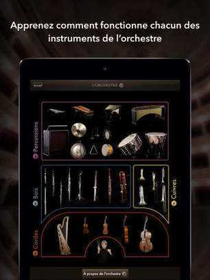 L’Orchestre : découvrir la musique philharmonique avec les yeux et les oreilles (iPad) | DeclicKids | -thécaires | Espace jeunesse | Scoop.it