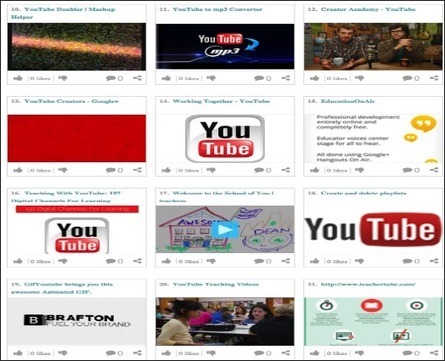 Fantastic Resources for Teaching Using YouTube ~ Educational Technology and Mobile Learning | EdTech Tools | Scoop.it
