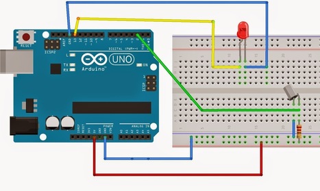 El cajón de Arduino: Tutorial: Interruptor de Mercurio (o de inclunación) | TECNOLOGÍA_aal66 | Scoop.it