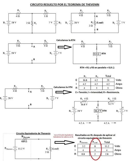 Teorema de Thevenin y de Norton Para Resolver Circuitos  | tecno4 | Scoop.it