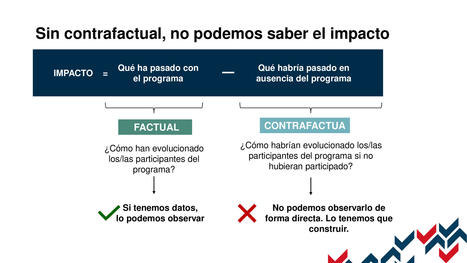 Guía Práctica de IVALUA: Evaluación del Impacto | Evaluación de Políticas Públicas - Actualidad y noticias | Scoop.it