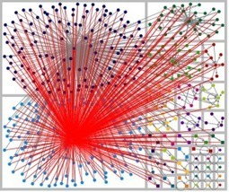 Ce que #jesuisparisienne nous apprend sur la propagation des bad buzz - Reputatio Lab | Information, communication et stratégie | Scoop.it