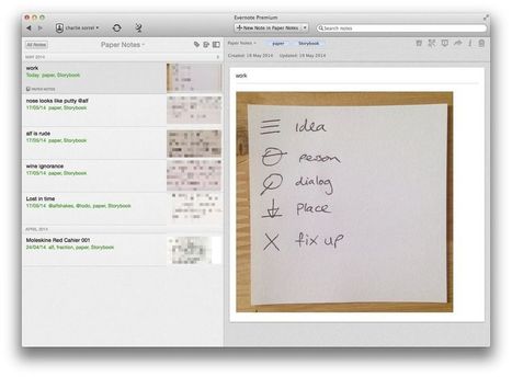 How to set up a foolproof note-taking system for writers and other nerds (Part 1) | Cult of Mac | Infotention | Scoop.it
