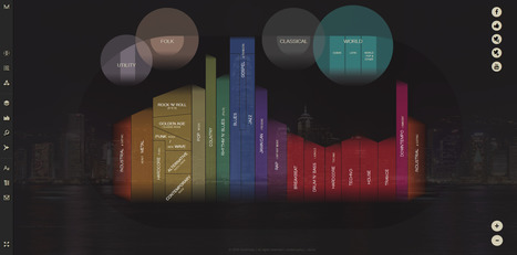 Musicmap | The Genealogy and History of Popular Music Genres | Time to Learn | Scoop.it