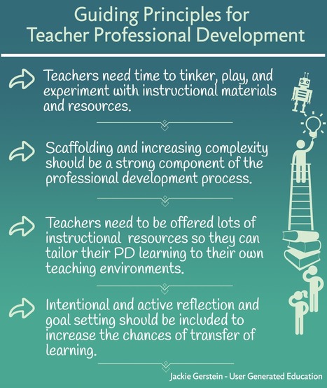 Teacher PD: Purposeful Tinkering and Application | #ProfessionalDevelopment #TEACHerTraining  | 21st Century Learning and Teaching | Scoop.it