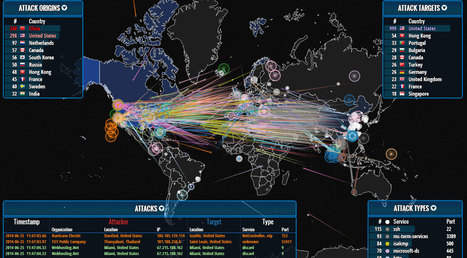 How to watch hacking, and cyberwarfare between the USA and China, in real time | LEARN about CyberSecurity | 21st Century Learning and Teaching | Scoop.it