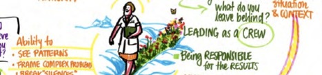 Things a leader can do - Cognitive Edge | Culture Change | Scoop.it