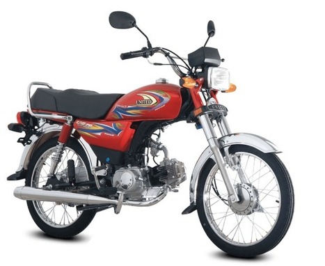 New Model Honda 70 2019