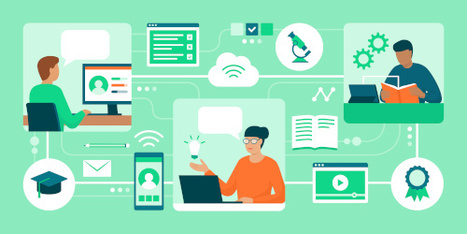 Elearning 2021, 10 tendances à surveiller par Stéphane DIEBOLD (AFFEN) | Veille sur les innovations en formation | Scoop.it