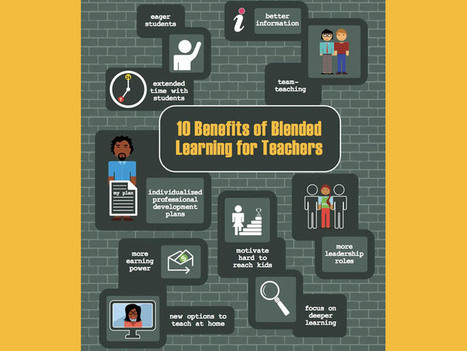 10 Benefits Of Blended Learning For Teachers [Infographic] - | Information and digital literacy in education via the digital path | Scoop.it