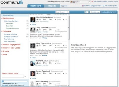 24 Must-Have Social Media Marketing Tools  | Social Media Examiner | Public Relations & Social Marketing Insight | Scoop.it