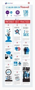 Ecco 4 consigli per promuoverti su pinterest | guida pinterest | Scoop.it