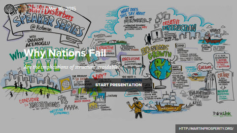 Why Nations Fail | Thinking about Systems | Scoop.it