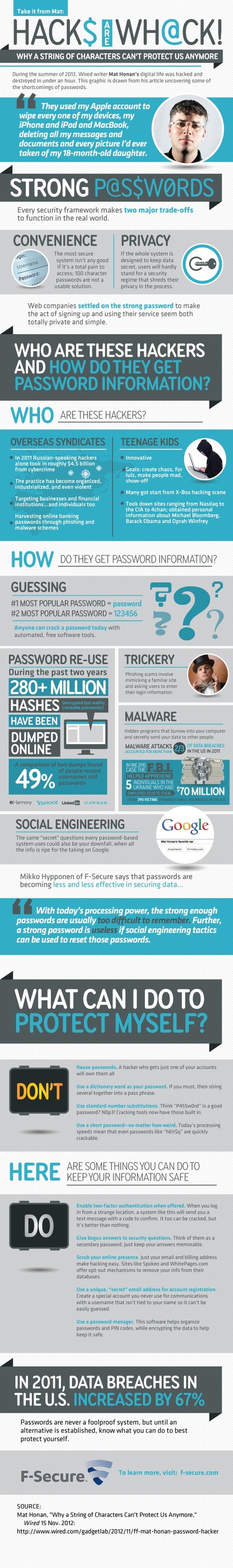 Hacking lessons learned: how to cover your digital ass [Infographic] | A New Society, a new education! | Scoop.it