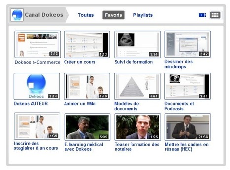 Vidéos | Dokeos | Free Tutorials in EN, FR, DE | Scoop.it