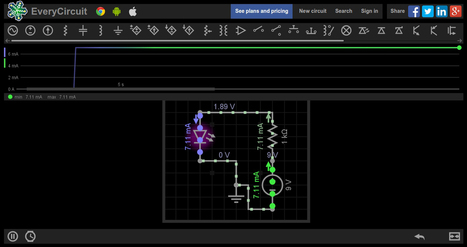 Crea circuitos animados con EveryCircuit | tecno4 | Scoop.it