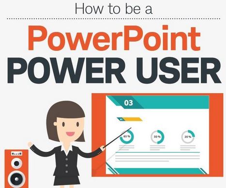 How to be a PowerPoint Power User | Moodle and Web 2.0 | Scoop.it