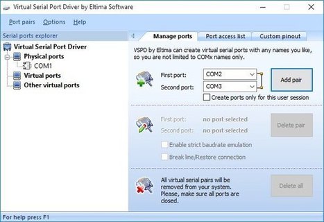 How to test serial port communication