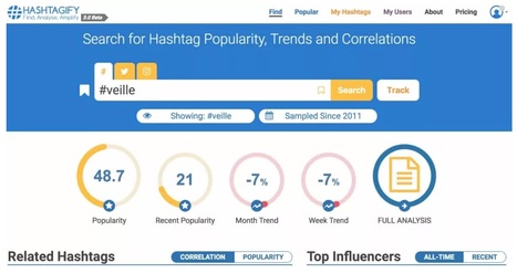 5 outils pour choisir les meilleurs hashtags en 2021 | information analyst | Scoop.it