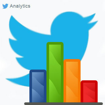 5 Easy Steps to Track Your Tweets from Your Twitter Account | Better know and better use Social Media today (facebook, twitter...) | Scoop.it