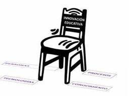 El s&iacute;mil de la silla para entender qu&eacute; es la innovaci&oacute;n educativa y c&oacute;mo aplicarla | Orientaci&oacute;n y Educaci&oacute;n - Lecturas | Scoop.it