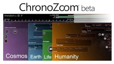 Exploring the History of Everything with ChronoZoom - Microsoft | History 2[+or less 3].0 | Scoop.it