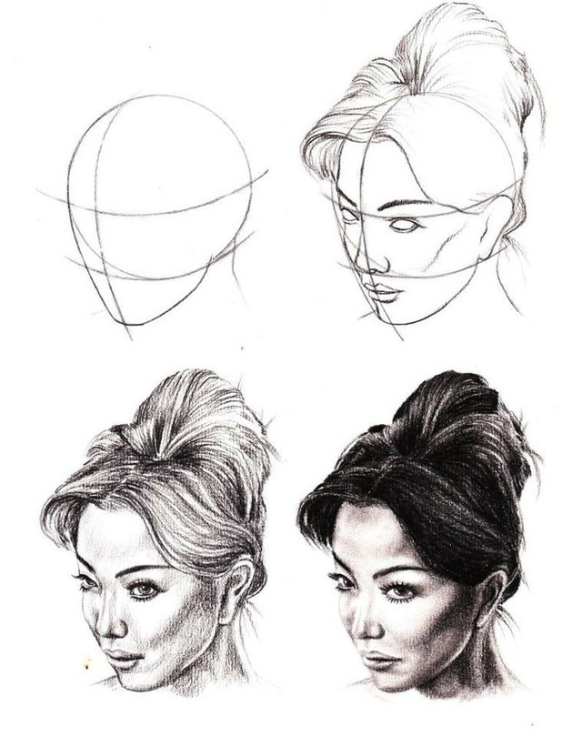 Face Drawing Reference Guide Drawing Referenc