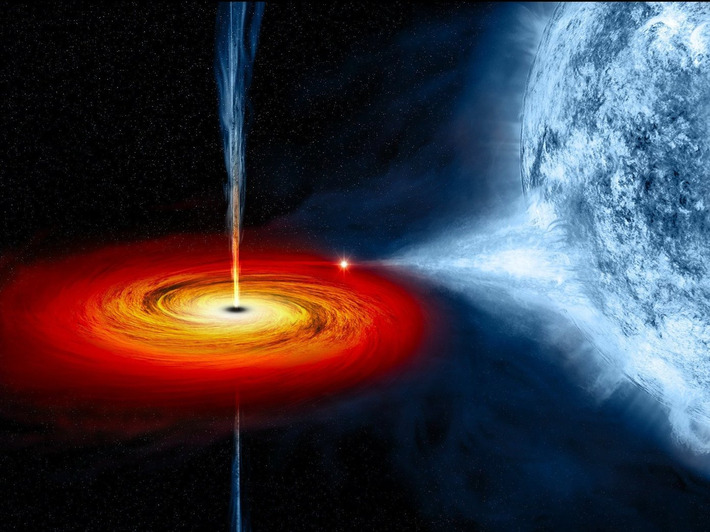 Almost everyone this top Citi strategist talked to in Asia thinks the global economy is a black hole | Financial Markets Report  - Transforming Money Into Wealth | Scoop.it