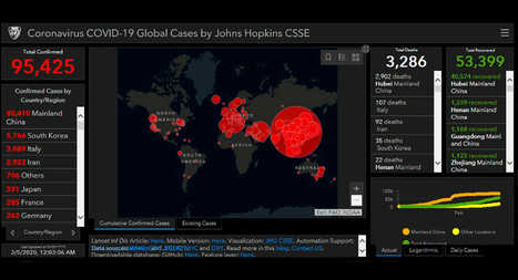 Malware-Sabotaged COVID-19 Map | dis.infected | Scoop.it