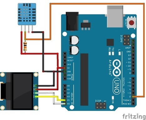 Guide for OLED display with Arduino | #Coding #Maker #MakerED #MakerSpaces | 21st Century Learning and Teaching | Scoop.it