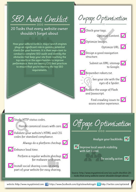 20 v&eacute;rifications r&eacute;guli&egrave;res qui assurent un bon r&eacute;f&eacute;rencement | SEO & Blogging | Scoop.it