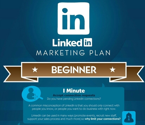 5 Minute LinkedIn Marketing Activities per Day - Simplicity | Public Relations & Social Marketing Insight | Scoop.it