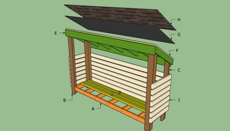 How to build a wood shed | HowToSpecialist - How to Build, Step by Step DIY Plans | Carport plans | Scoop.it