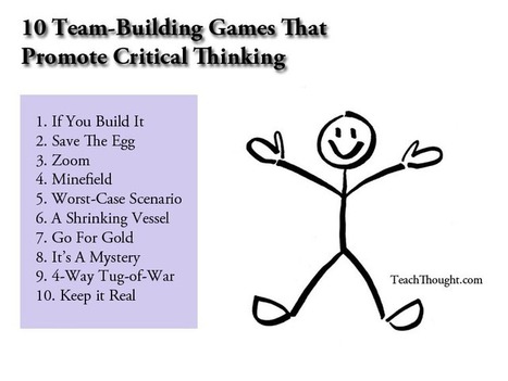 10 Team-Building Games That Promote Collaborative Critical Thinking | Critical and Creative Thinking for active learning | Scoop.it