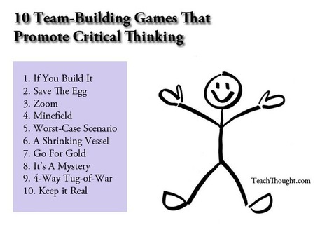 10 Team-Building Games That Promote Collaborative Critical Thinking | Pédagogie & Technologie | Scoop.it