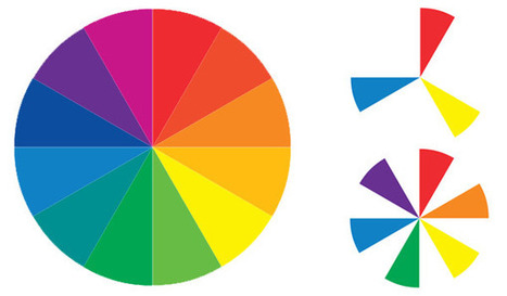 Visual Design: Understanding Color Theory and the Color Wheel | e-learning-ukr | Scoop.it