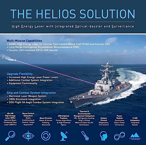 US Navy Shows Helios Laser’s Power on USS Preble at Sea | LAD & C-UAS | Scoop.it